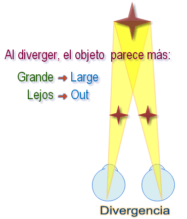 vergenciasintroimage005