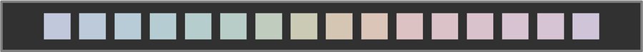 El test Farnsworth D-15 es una herramienta diagnóstica diseñada para detectar y evaluar anomalías en la percepción cromática. Aunque se centra especialmente en las alteraciones adquiridas del color, también puede identificar y cuantificar las anomalías congénitas. Este test es una variante simplificada del más extenso Farnsworth-Munsell 100 Hue, y se utiliza con frecuencia por su rapidez y facilidad de aplicación.